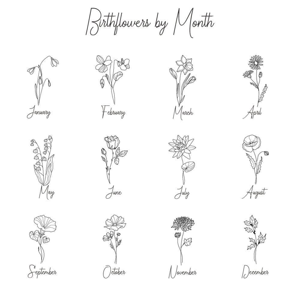 Birth flower Coin Necklace after Loss of Baby - Giftinum