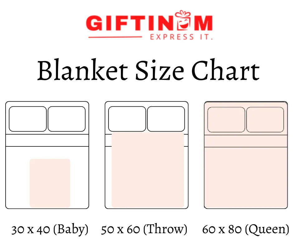 Custom Photo and Song Blanket - Giftinum