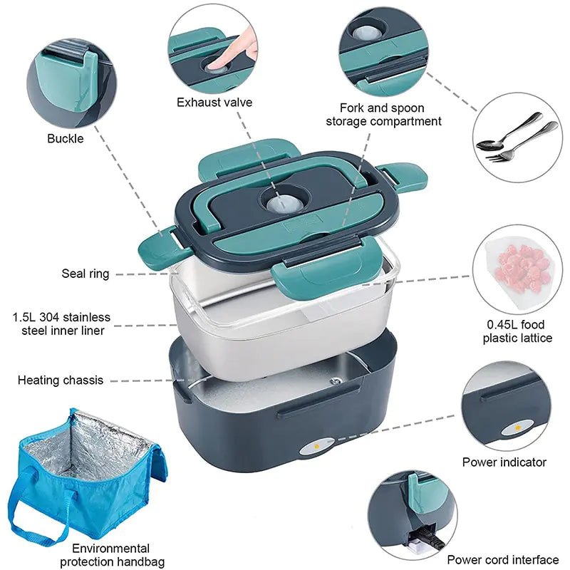 Dual Use Electric Heated Lunch Box Giftinum