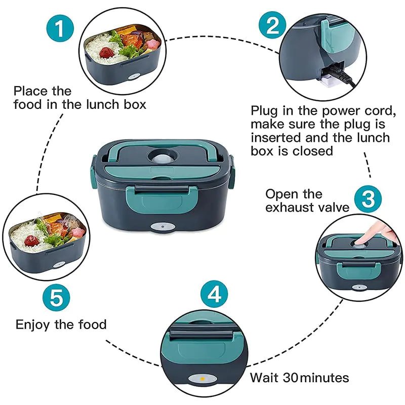 Dual Use Electric Heated Lunch Box Giftinum