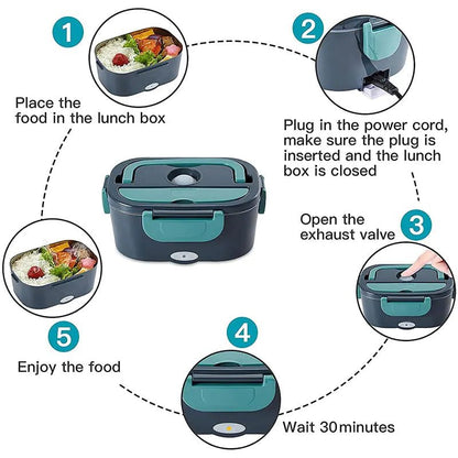 Dual Use Electric Heated Lunch Box Giftinum